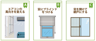 Q 外からの暑さを防ぐ効果があるものはどれでしょうか 有限会社 青島建築